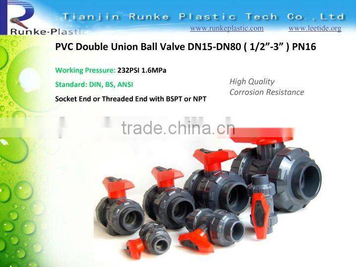 PVC Pneumatic Actuator Ball Valve
