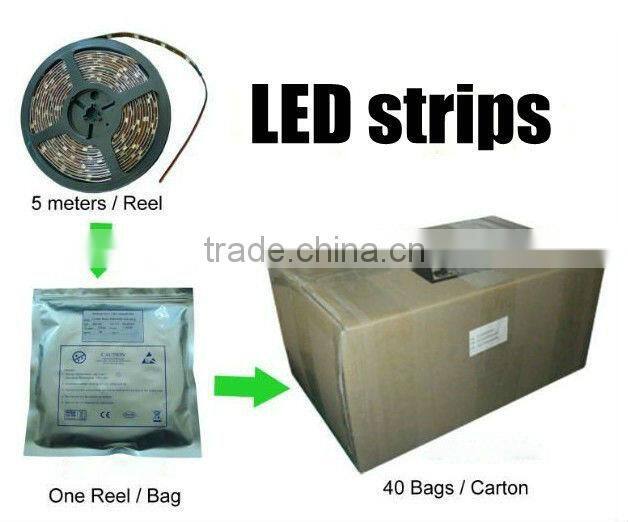 Contemporary hot-sale small battery operated led strip lights
