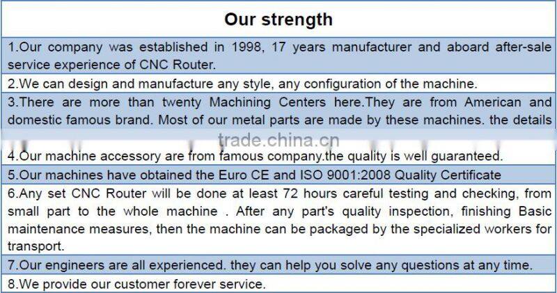 Jinan 4 Axis 3D CNC Wood Working Router Engraver Machine 1530 CNC Router for cylinder