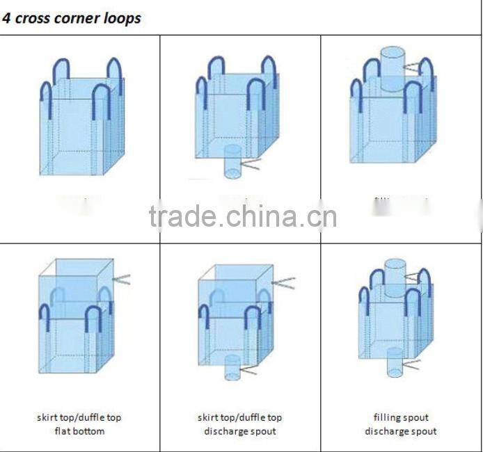 pp super bags/big bags/ bulk bags
