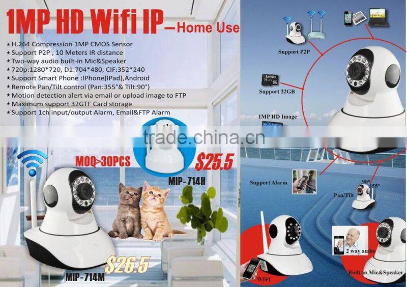 hotselling enxun factory AHD DVR support mutil of CCTV/IP/AHD