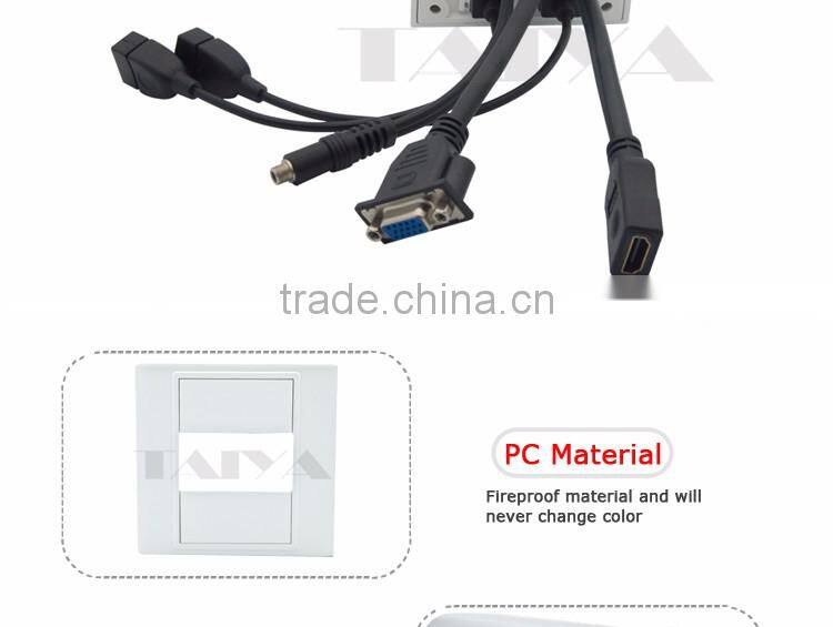 VGA, HDMI, 3.5mm audio, dual USB face plate with backside female to female connector