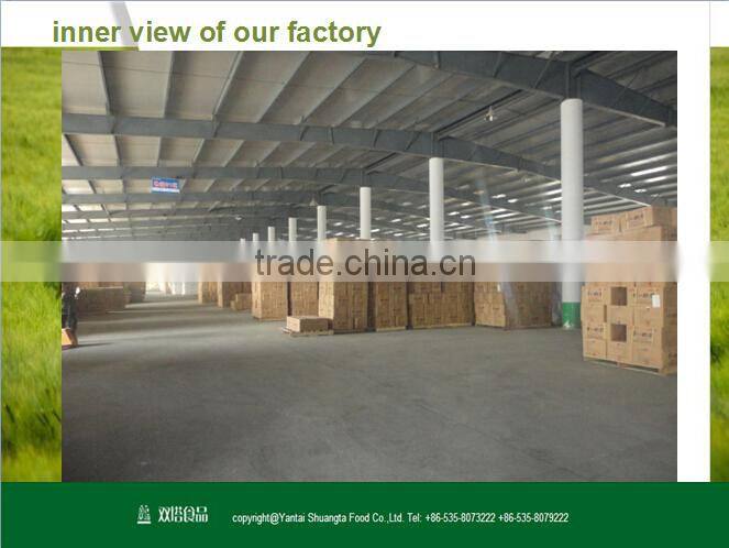 Pea Fiber 100mesh Food Grade 20KG/BAG with ISO22000 Pea Fiber