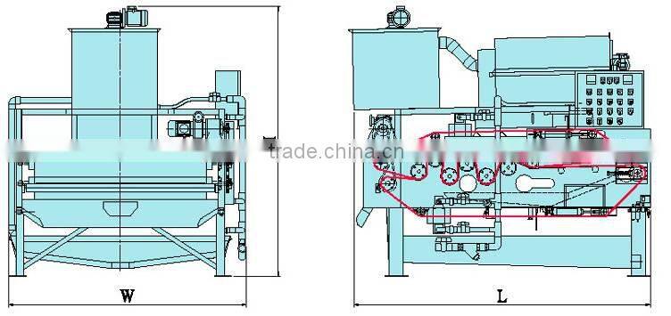SUS304 sludge dewatering/waste water treatment belt filter