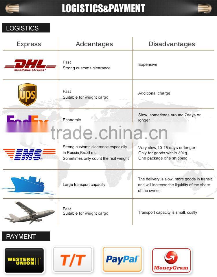 Hot selling dmx 512 rgb led controller