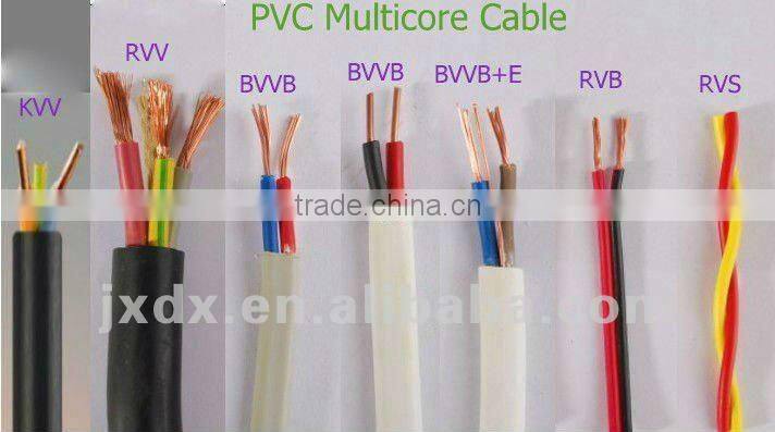 twin 1.5 sqmm CCA copper clad aluminum speaker cable black and red