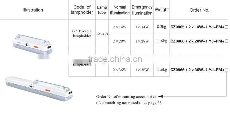 Hot selling light fixture of ceiling light fixture led lamp with low price