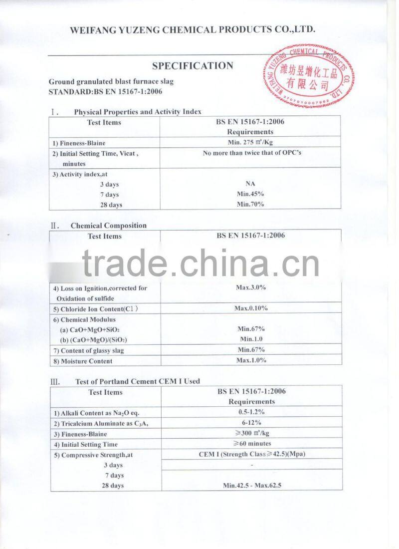 GROUND GRANULATED BLAST FURNACE SLAG GGBFS