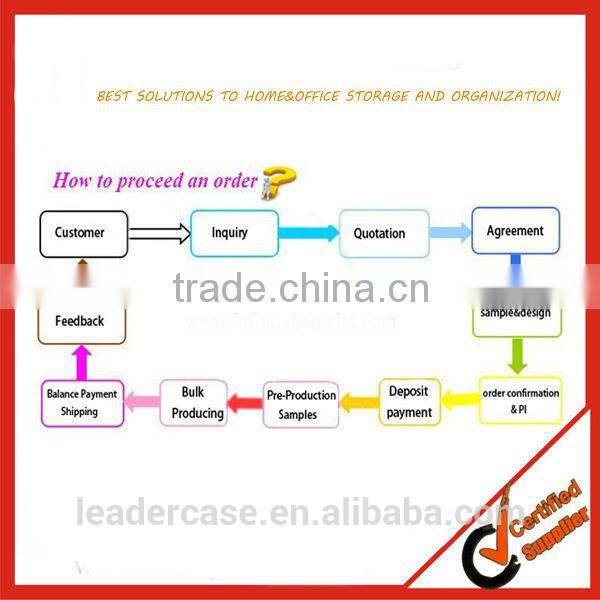 PU Leather TV Remote Control Holder, wall mount bracket mobile phone holder, desk organizer for hotel use