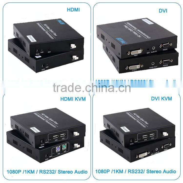 Support RS232 and IR signal bidirectional transmission HD BaseT HDMI extender products