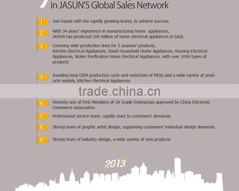 Hot Selling Mini Dehumidifier