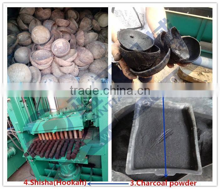 Top 10 Brand 2017 Year Coal Carbonization Furnace Supplier