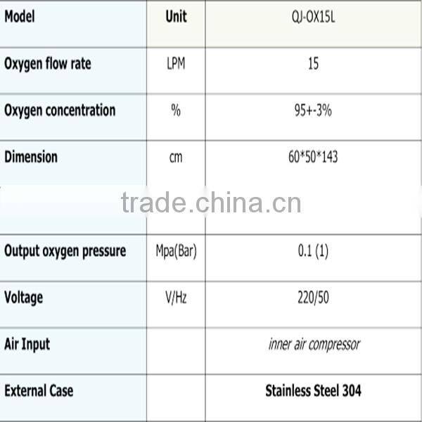 industrial psa oxygen generator 10lpm 20lpm 30lpm 40lpm