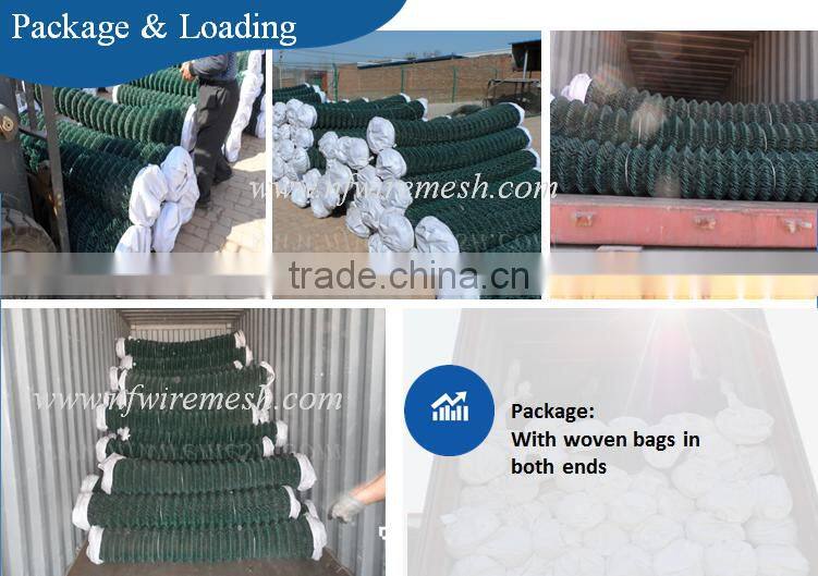 Galvanized+PVC coated Basketball/Football chain link fence/Court chain link fence(Guangzhou Factory)