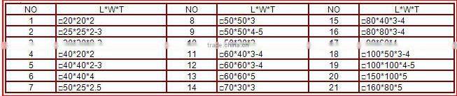 seamless stainless steel Slotted tube