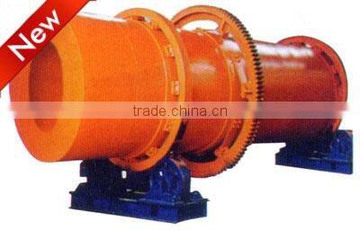 High efficient reliable rotary dryer machine price with ISO CE approved