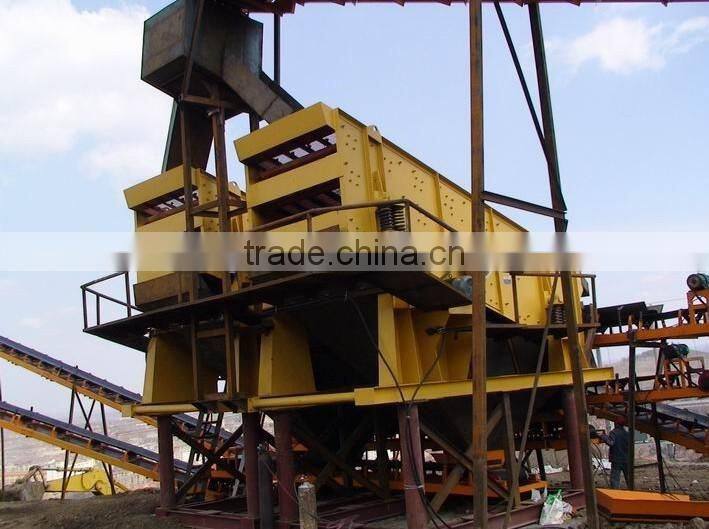Best quality efficient sand vibrating screen with ISO quality