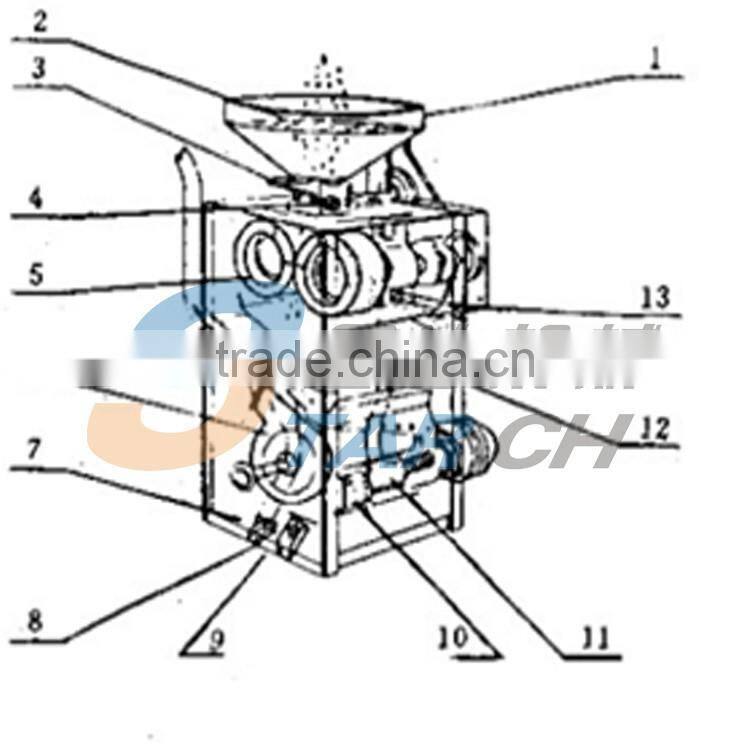Hot Sale Small Capacity Rice Huller with Good Feedback
