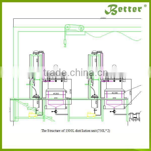 Orange Peel Essential Oil Extraction Equipment