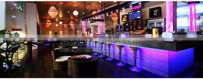 INEO Successful Resort Projects In Sri Lanka