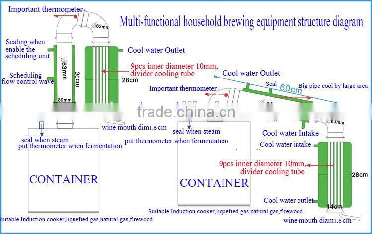 Large Multifunction!25L Household Stainless Steel Alochol Distiller For Sale Home Wine Distiller Distillation/Brewing Device