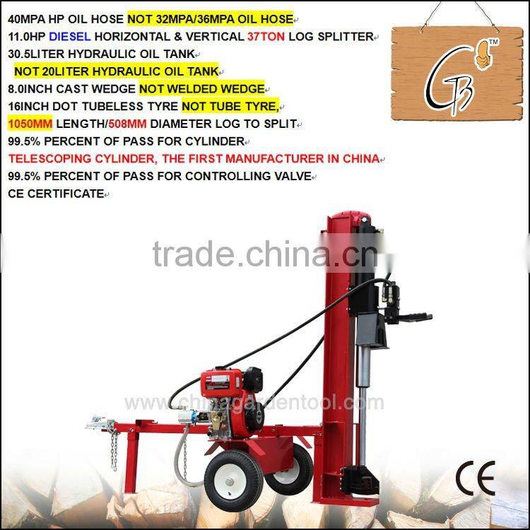 37Ton log wood splitter (LS37T-B1-1050mm)