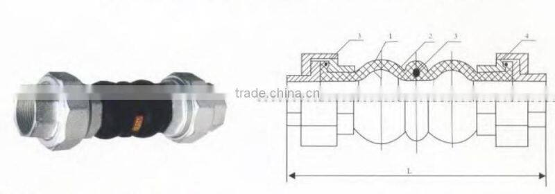 Vulcanized double sphere Rubber Joint