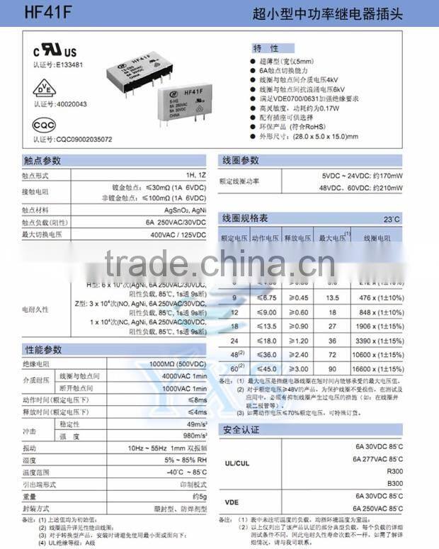 HF41F-24-zs HF41F-24-zs HOT NEW HF41F-24-ZS HF41F-24 HF41F24ZS 24VDC DC24V 24V relay DIP5