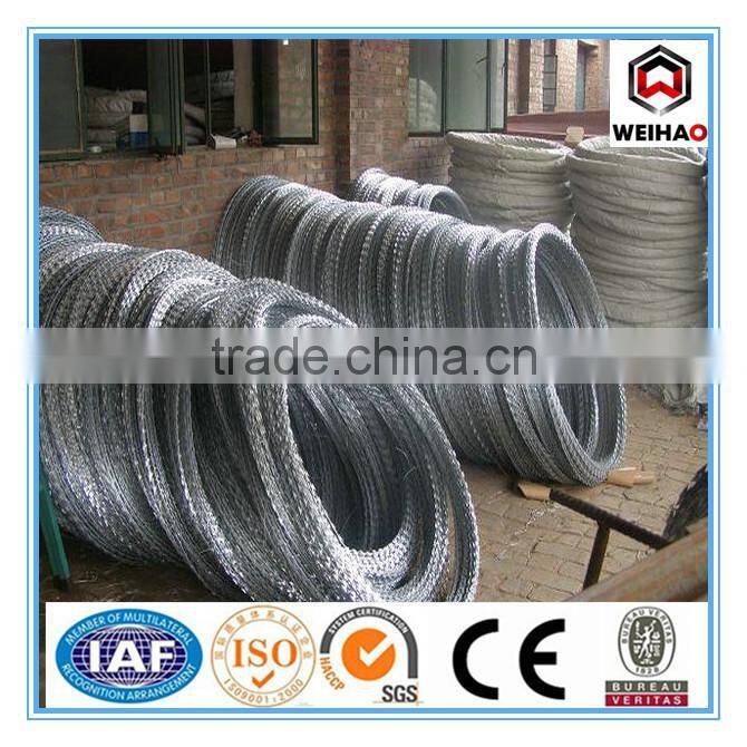 Hot Sale low price BTO 22 concertina Razor barbed wire