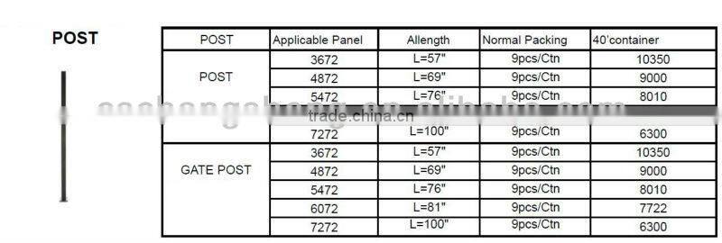 Residential Fence Garden Fence Picket Fence Aluminum Rail Fence, Aluminum Alloy Railing