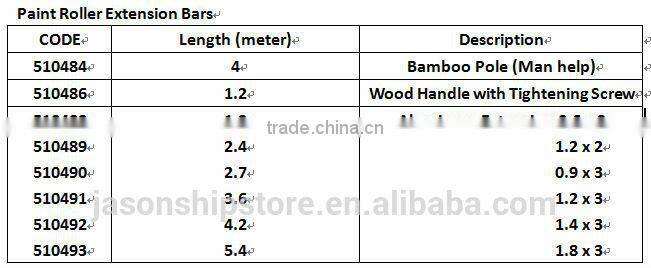 Marine Wholesale Paint Roller Extension Pole