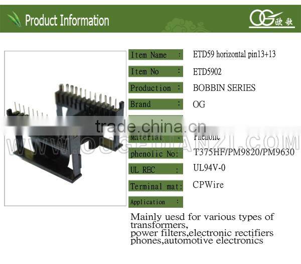 etd59 soft core manufacturers,pin13+13