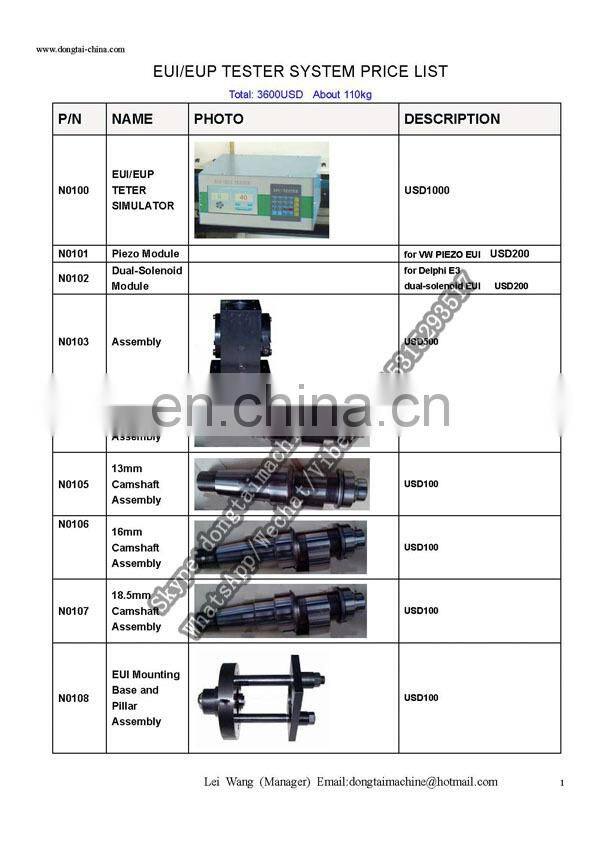 CAM BOX , EUI/EUP TESTER, EUI EUP ADAPTORS