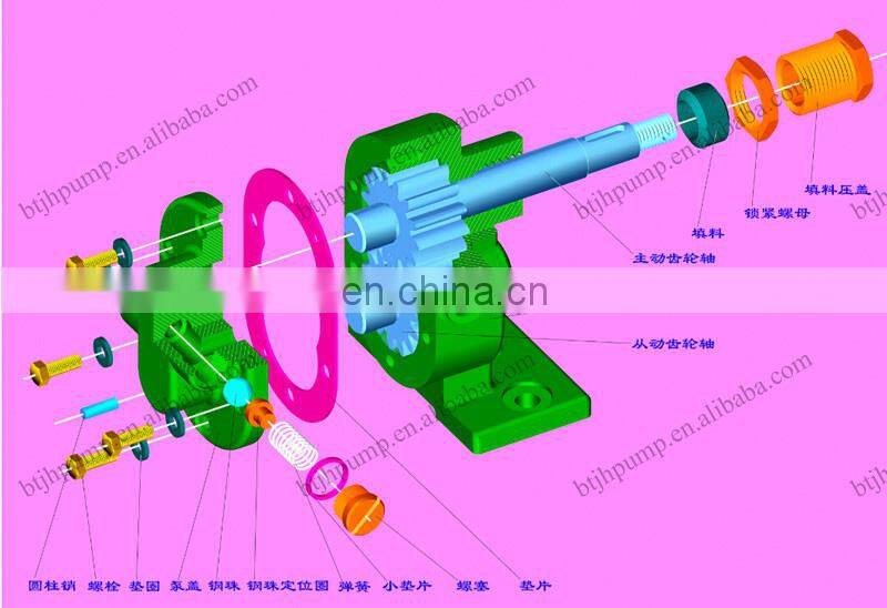 Jinhai low pressure electric fuel pump with motor driven from Hebei manufacture