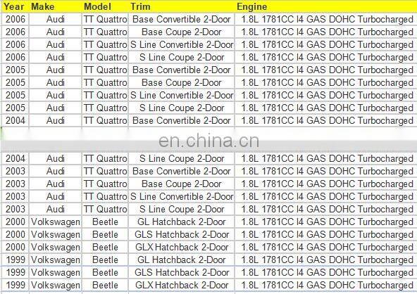 Pressure Vacuum Switch Sensor Fits for To-yota Prius 10-15 Lex-us CT200h OEM 89421-52010 89421-47010