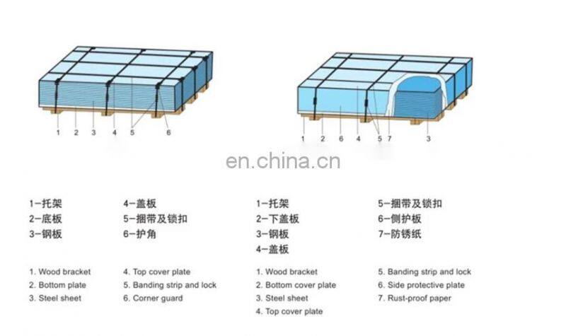 Cold rolled stainless steel plate2507