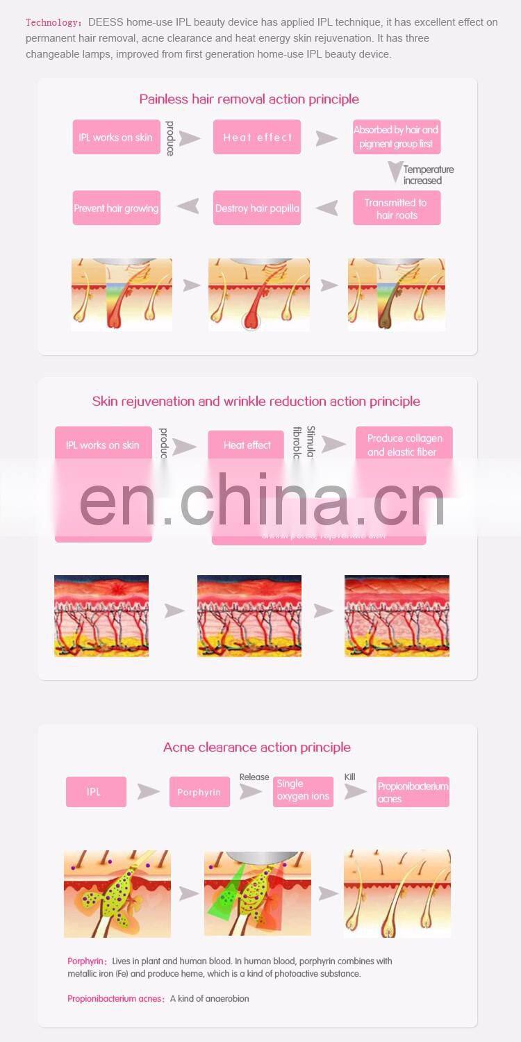 DEESS New products mini laser ipl hair removal skin care product for women