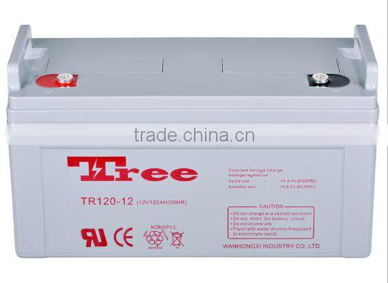 Manufacture Smf Agm Battery 12v 17ah 12v Rechargeable Lead Acid Battery 17AH 18AH 22AH