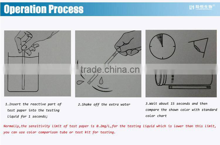 chlorine dioxide indicator test paper