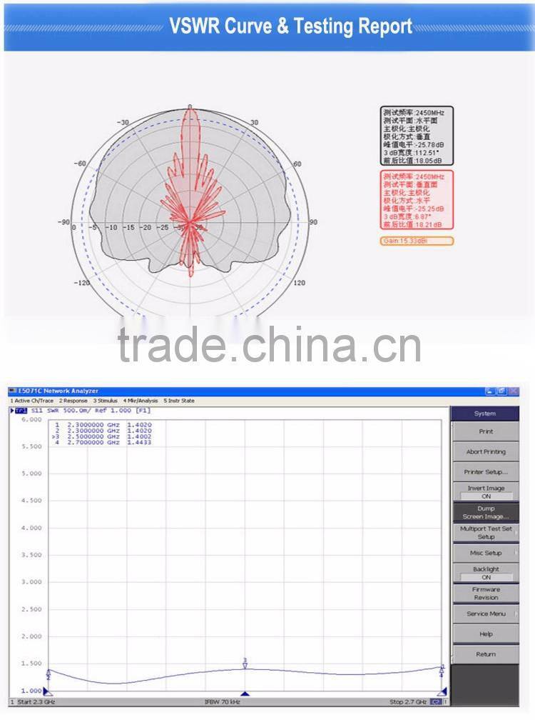 Hot sale!!2.4Ghz high-gain16dBi Outdoor wireless WIFI dual polarization directional Mimo panel antenna