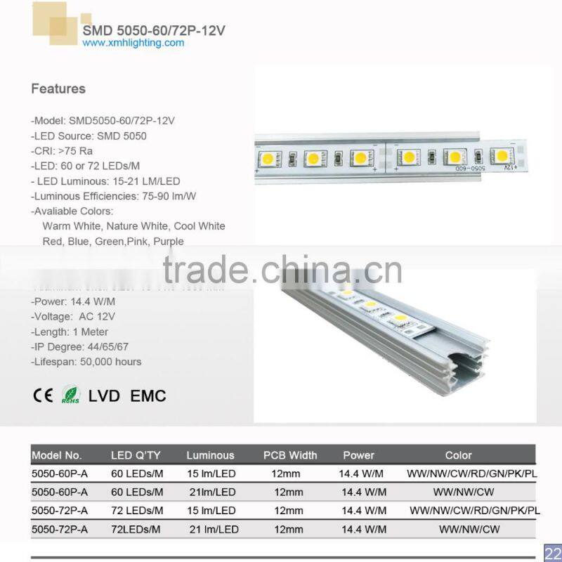 DC12V 24V SMD 5050 5630 12mm width Aluminum profile led rigid strip