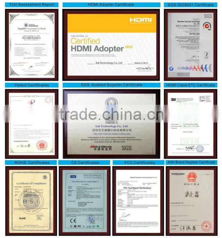 HDMI Surge Protector - Protection Against ESD / Power Surge / Lightning