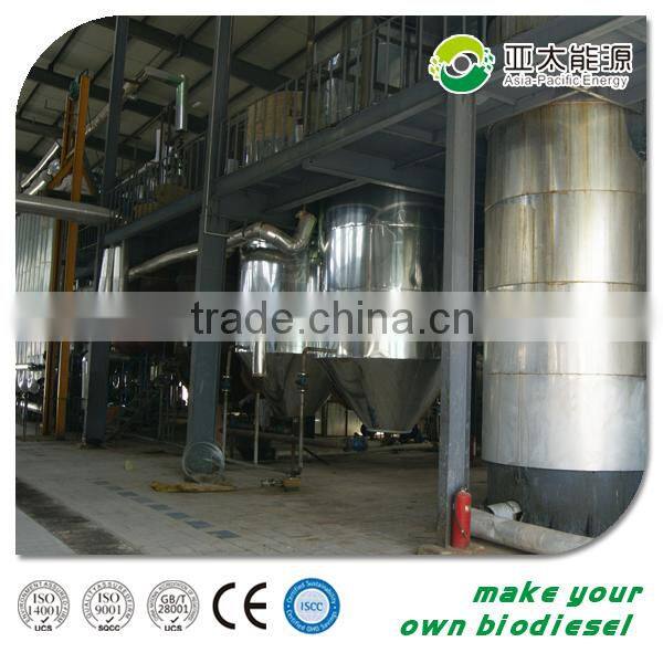 Overseas guide installation best quality biodiesel processor