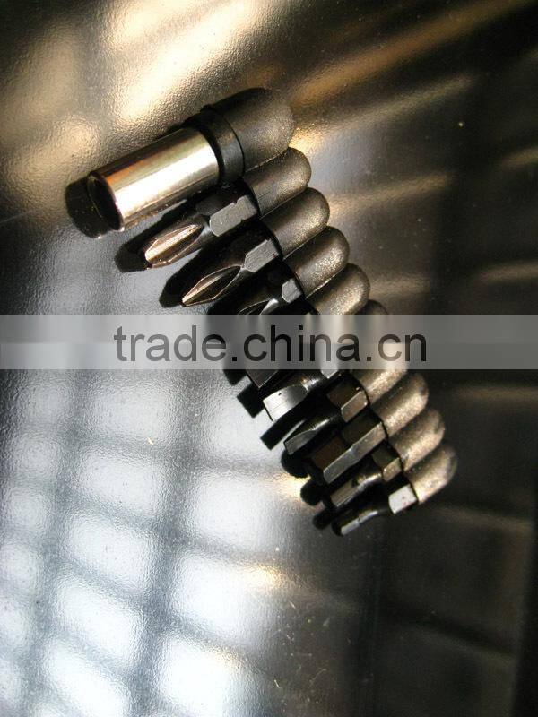 outdoor camping multi functional pliers tool