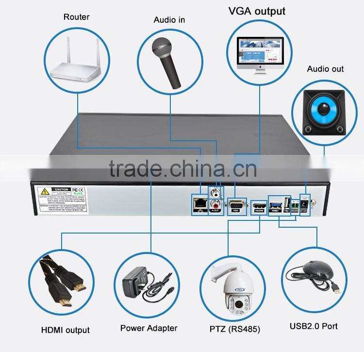 dvr full hd digital video recorder h.264 nvr support Audio/Alarm Signal IO
