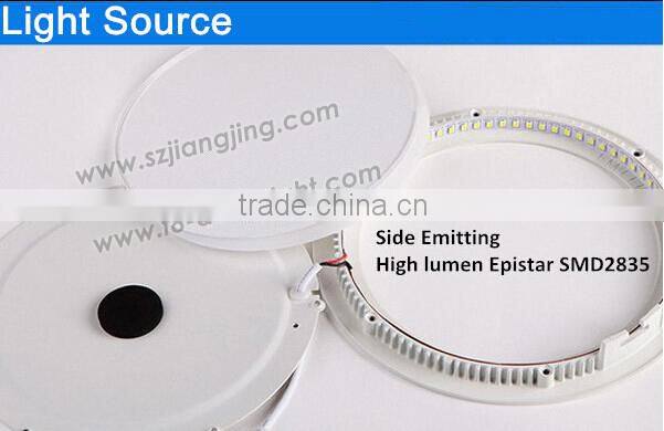 18W 20w surface mounted LED Panel Light round and square shape best price