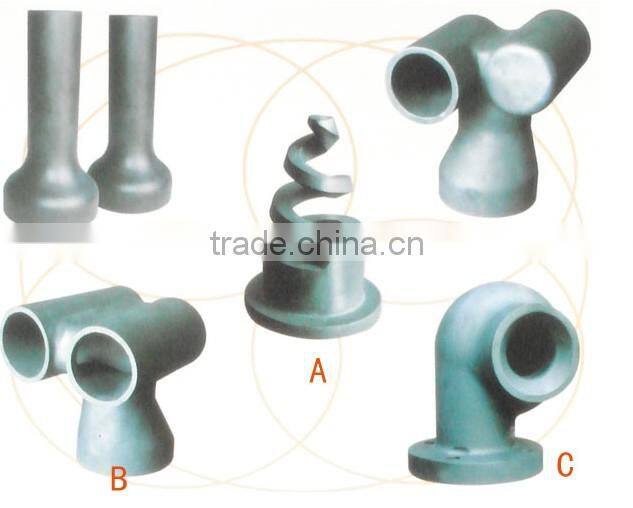 Large flow spiral fire equipment sisic spray nozzle