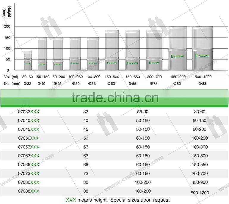 pharmaceutical aluminum can Aluminum canister is a premium package for tea leaf