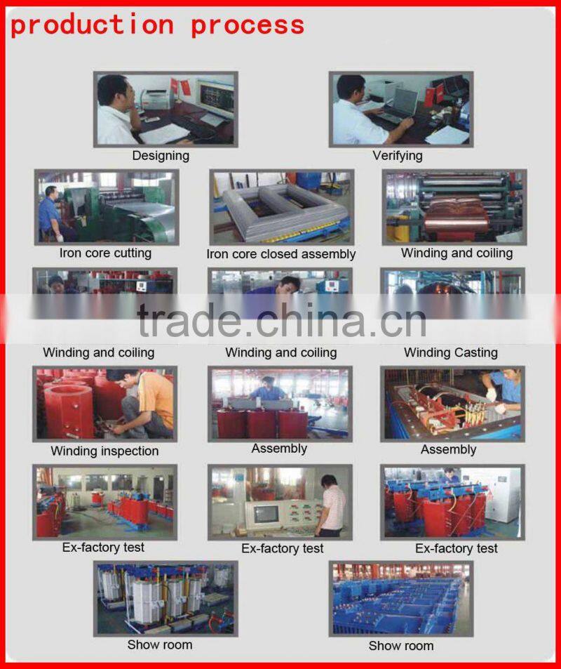 630KVA power substation European type