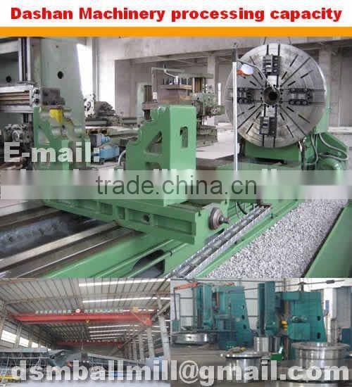 China DSM Dressing Pressure Filter